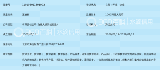 北京赛博兴安科技 企业信息化咨询服务的领航者